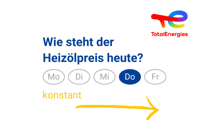 Heizölpreis am Donnerstag: konstant